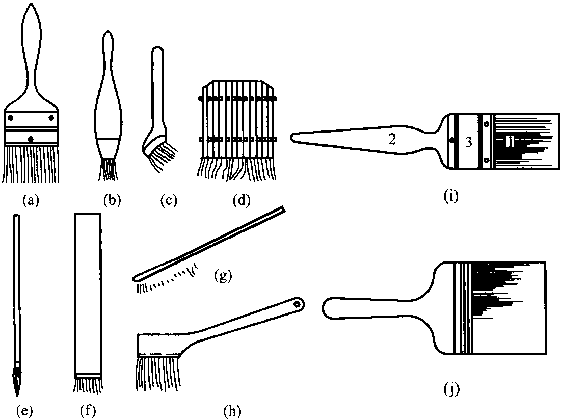 2.1 刷涂法及設(shè)備